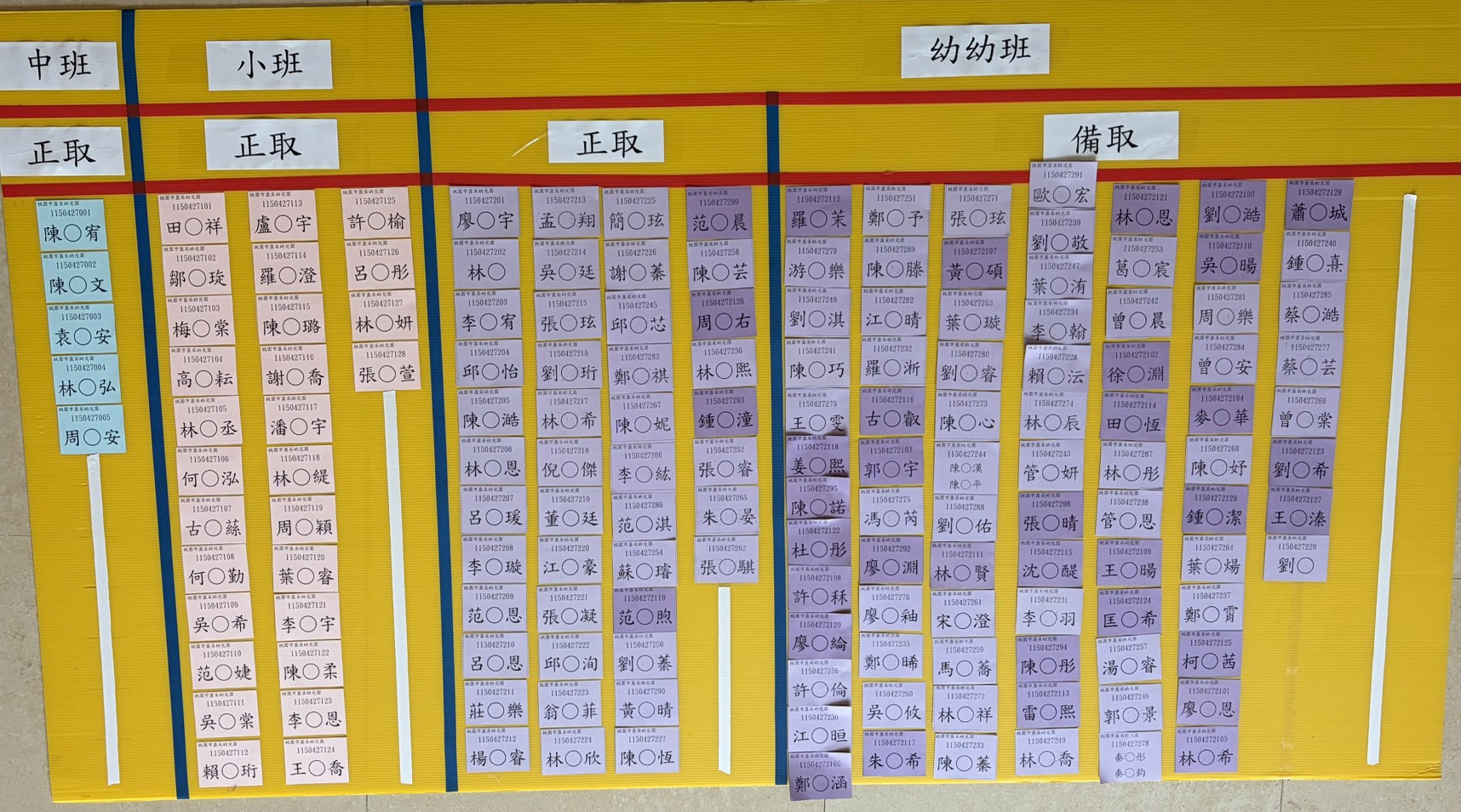 【115學年新生入取名單】